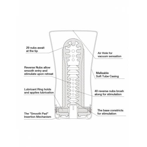 Стимулятор Soft Tube увеличенного размера