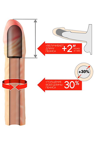 Насадка удлинитель Kanikule Extender Cap 2"